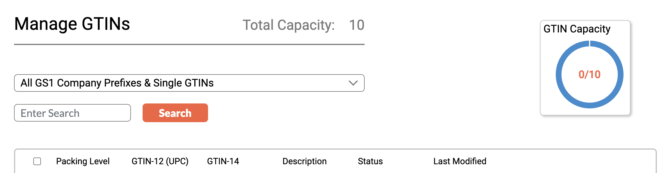 This is the page that shows once the 'Manage GTINs' button is clicked. By scrolling down, you'd see the GTINs (UPCs as well as GTIN-14s) that have been assigned as well. The packaging level, UPC, GTIN-14, description and status show on this page. If you're needing to view/edit a GTIN, you'd be able to click on the applicable button which shows further to the right of the last modified date.